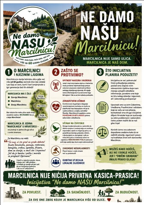 Ne damo NAŠU Marcilnicu! Zaustavimo baznu stanicu u stambenom naselju