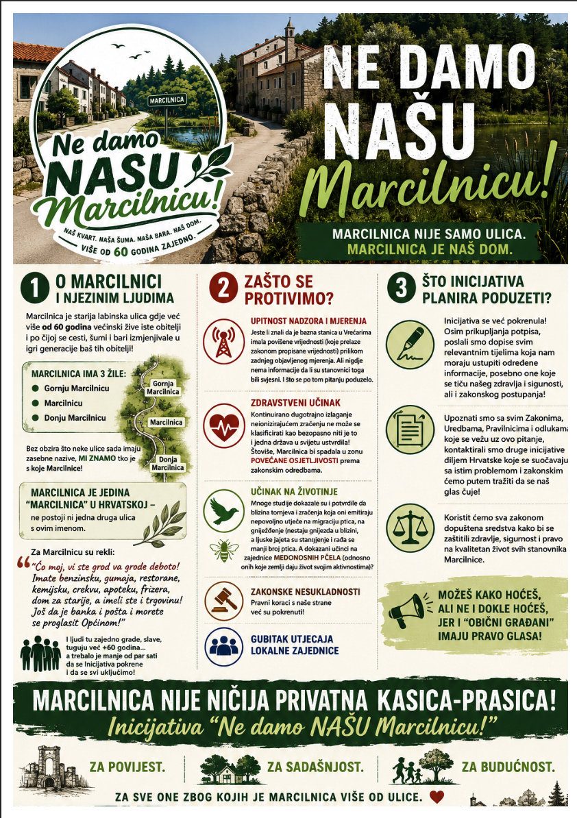 Ne damo NAŠU Marcilnicu! Zaustavimo baznu stanicu u stambenom naselju